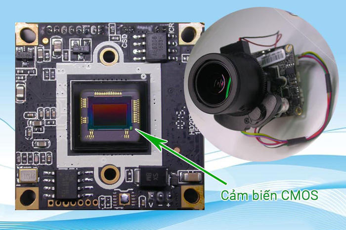 Cảm biến CMOS của camera ( Cản biến đồ họa )